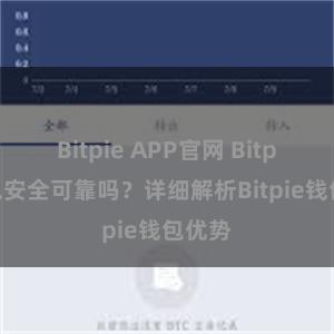 Bitpie APP官网 Bitpie钱包安全可靠吗？详细解析Bitpie钱包优势