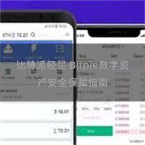 比特派轻量 Bitpie数字资产安全保障指南