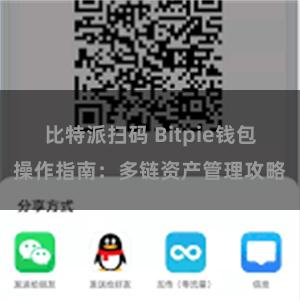 比特派扫码 Bitpie钱包操作指南：多链资产管理攻略