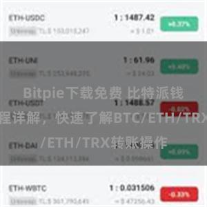 Bitpie下载免费 比特派钱包转账教程详解，快速了解BTC/ETH/TRX转账操作