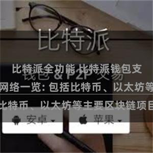 比特派全功能 比特派钱包支持的区块链网络一览: 包括比特币、以太坊等主要区块链项目