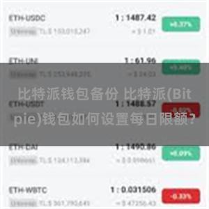 比特派钱包备份 比特派(Bitpie)钱包如何设置每日限额？