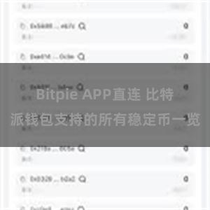 Bitpie APP直连 比特派钱包支持的所有稳定币一览