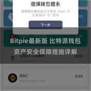 Bitpie最新版 比特派钱包资产安全保障措施详解